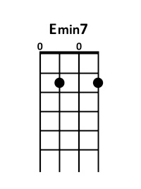 draw 2 - E minor7 Chord